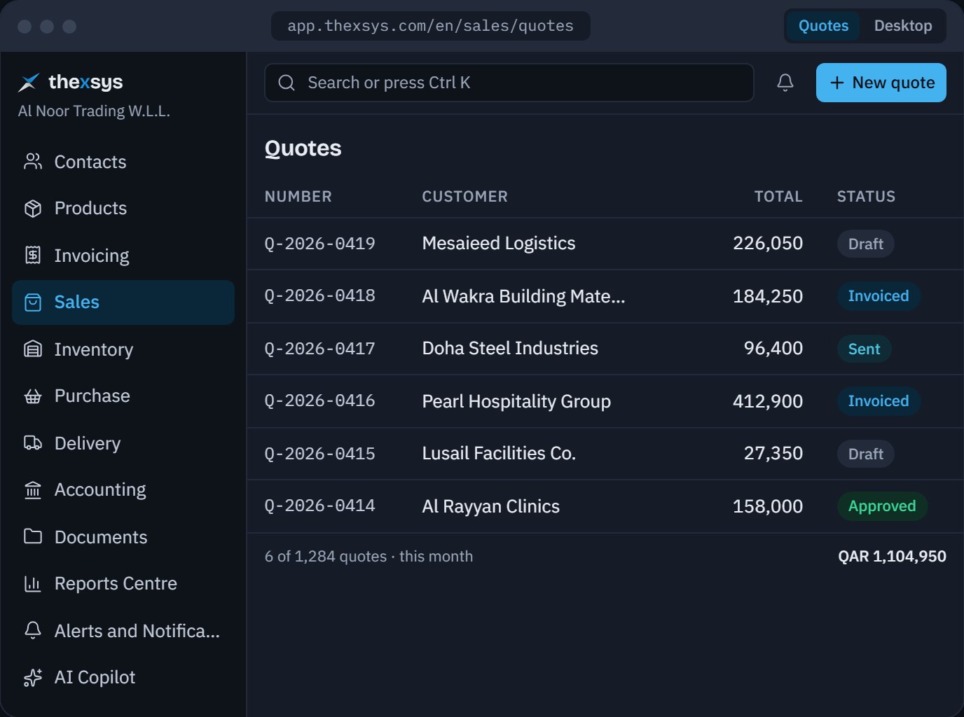 Sales, accounts, stock and people — in one system
